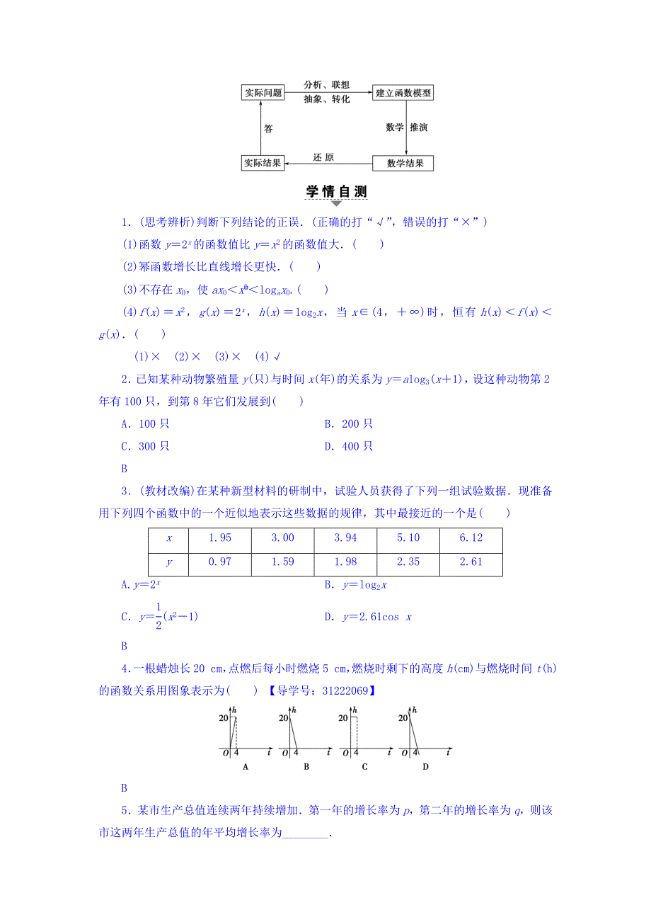 2018届高考数学（文）大一轮复习教师用书：第2章 函数、导数及其应用 第9节 函数模型及其应用 WORD版含答案.doc_第2页