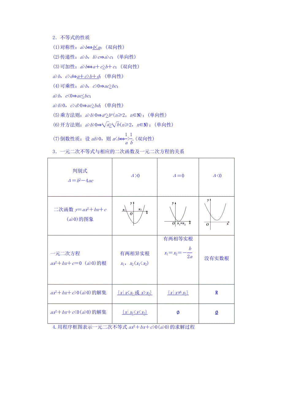 2018届高考数学（文）大一轮复习教师用书：第6章 不等式、推理与证明 第1节 不等式的性质与一元二次不等式 WORD版含答案.doc_第3页