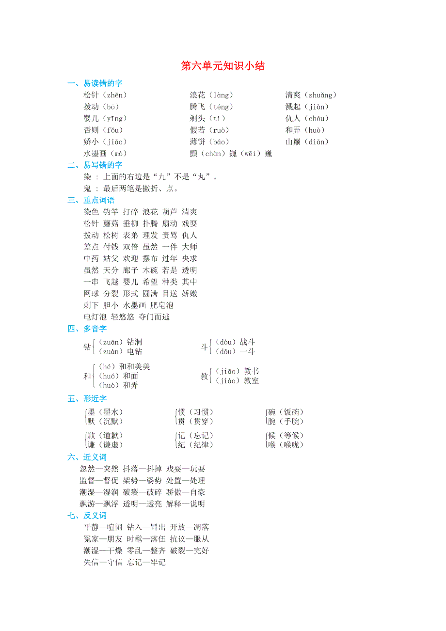 2022三年级语文下册 第6单元知识小结 新人教版.doc_第1页