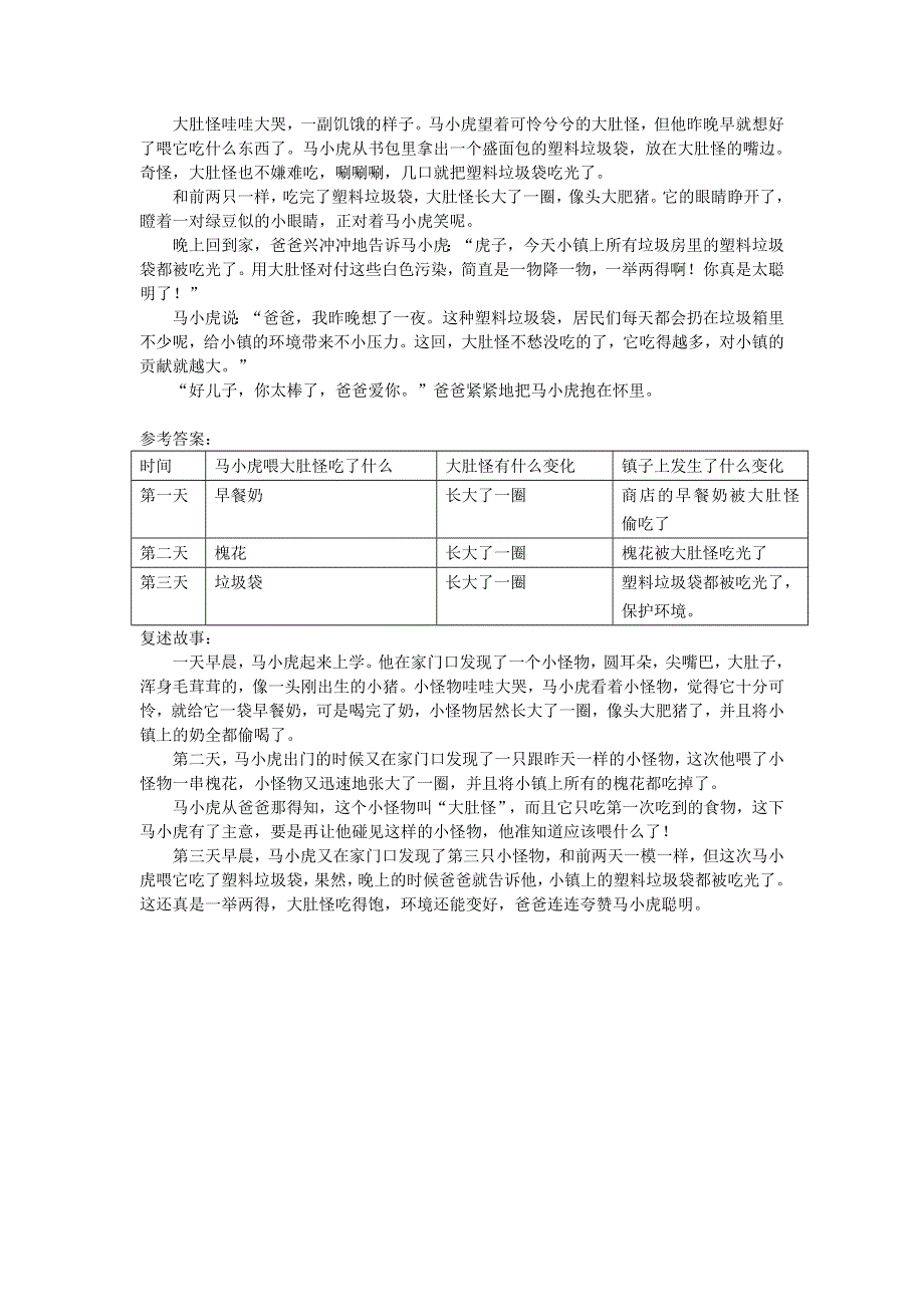 2022三年级语文下册 第8单元 第25课 慢性子裁缝和急性子顾客推荐阅读素材 新人教版.doc_第3页