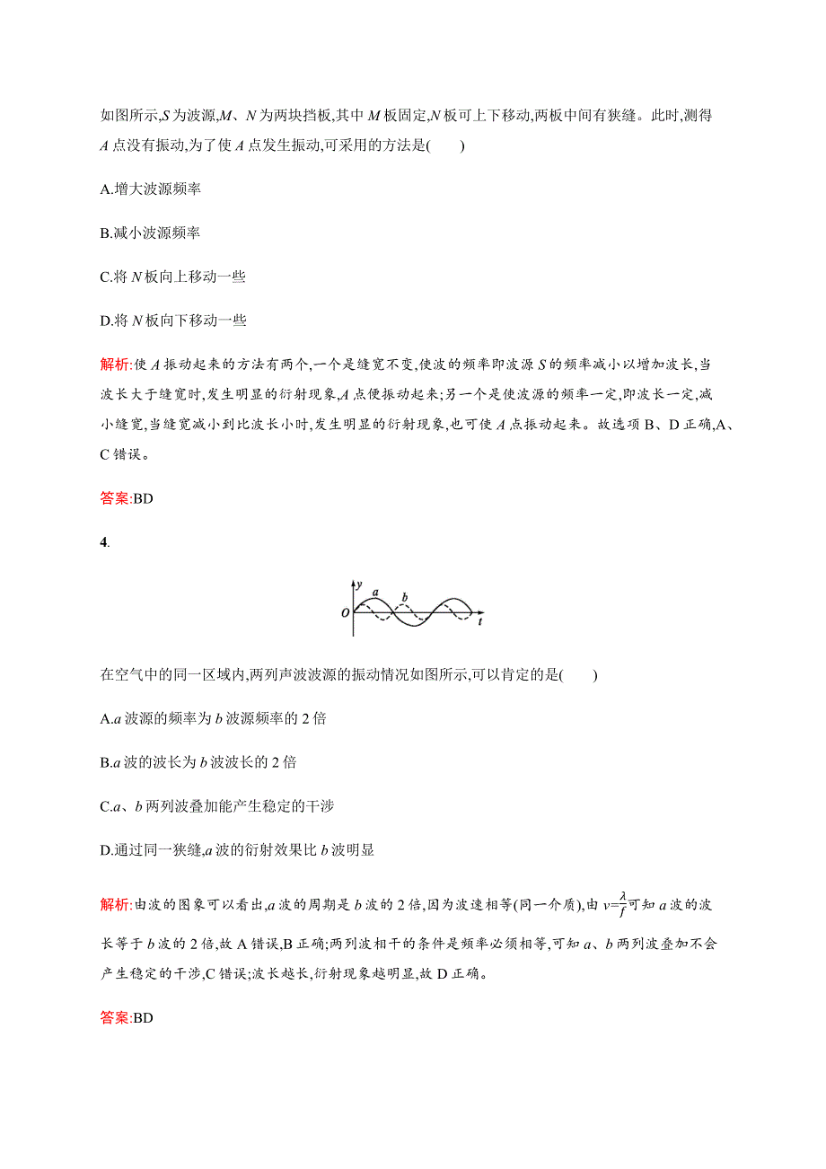 《学考优化指导》2016-2017学年高二物理人教版选修3-4练习：12.4 波的衍射和干涉 WORD版含解析.docx_第2页