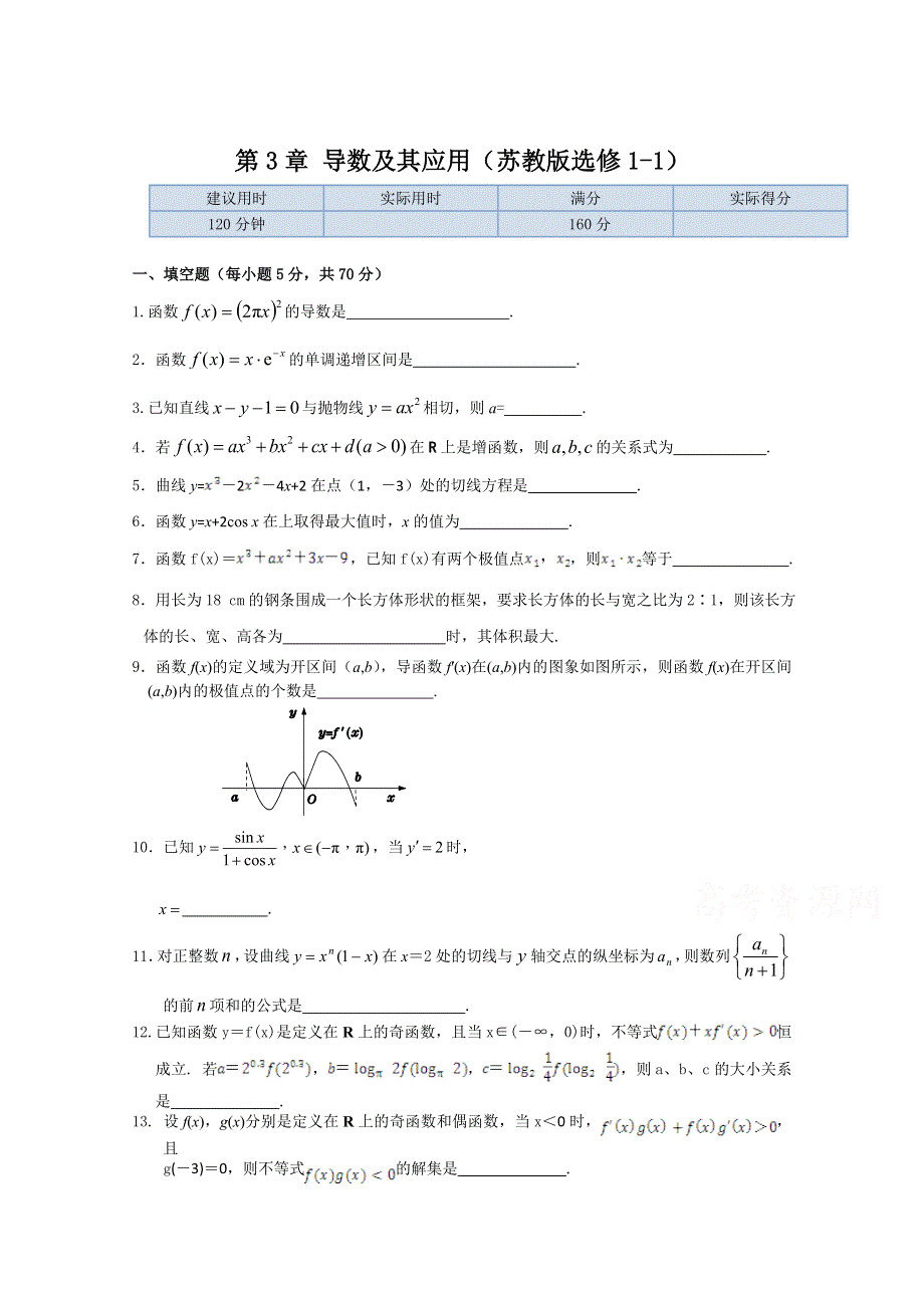 《中学教材全解》2013-2014高中数学苏教版（选修1-1）检测题 本章练测 第3章导数及其应用.doc_第1页