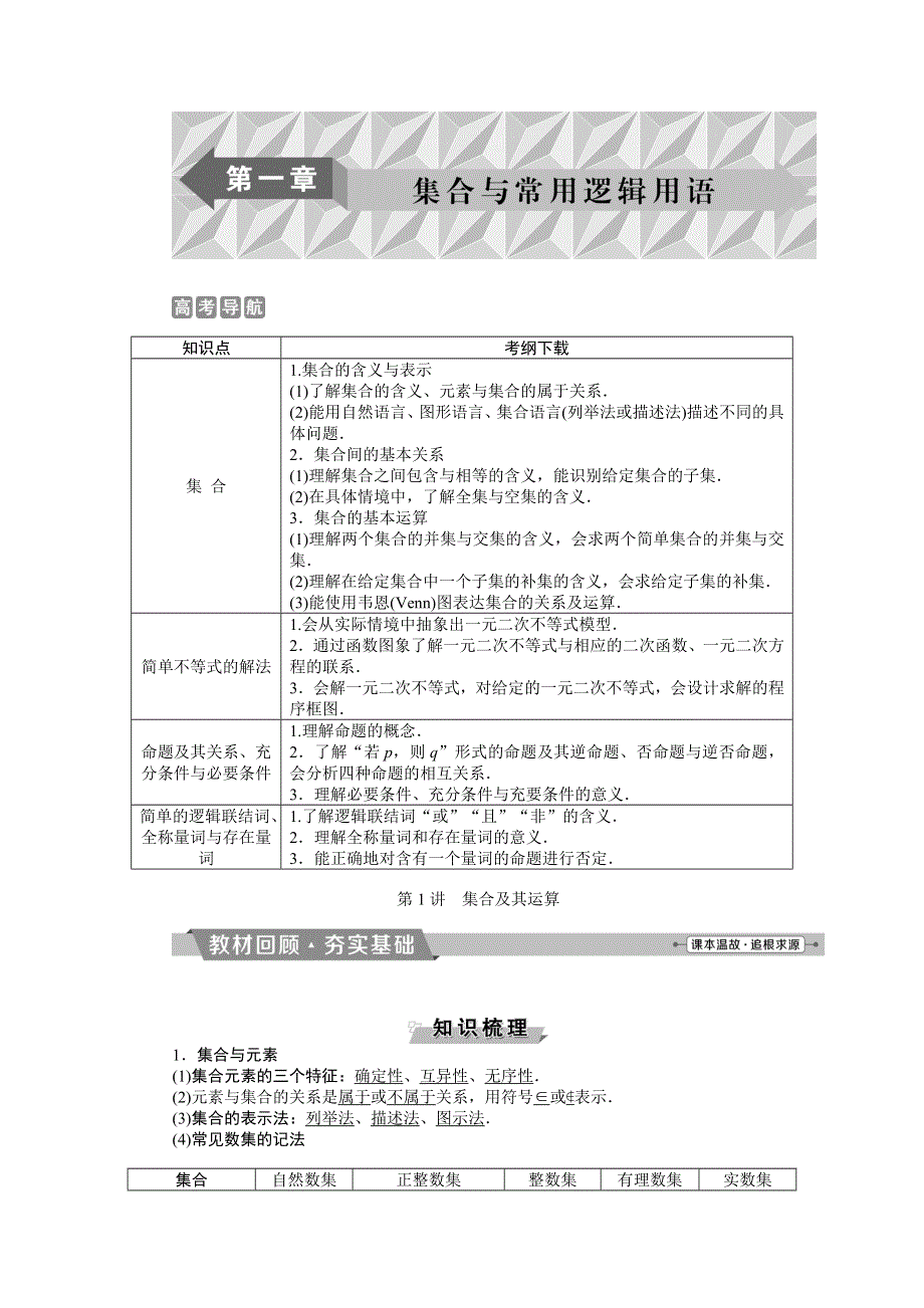 2018届高考数学（文）大一轮复习检测：第一章第1讲集合及其运算 WORD版含答案.doc_第1页