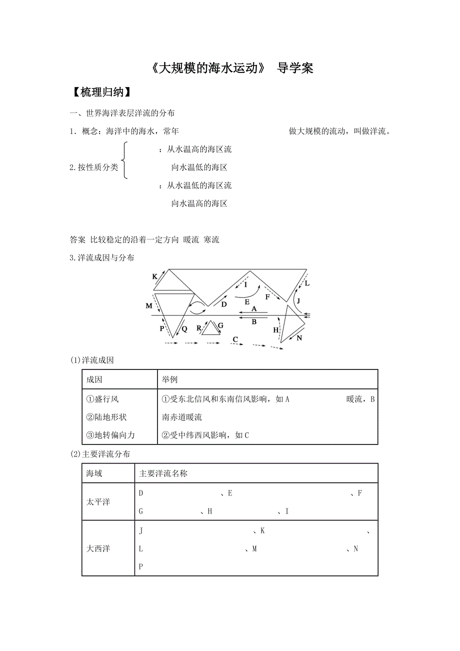 2016-2017学年人教版地理一师一优课必修一导学案：3.2《大规模的海水运动》5 .doc_第1页