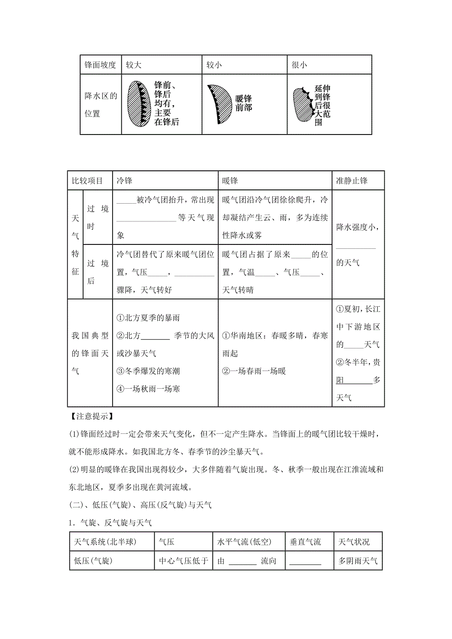 2016-2017学年人教版地理一师一优课必修一导学案：2.3《常见天气系统》3 .doc_第2页