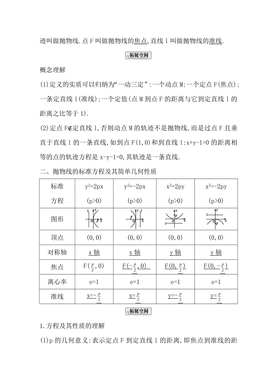 2020届高三数学（浙江专用）总复习讲义：第十二章 第六节　抛物线（一） WORD版含答案.doc_第2页