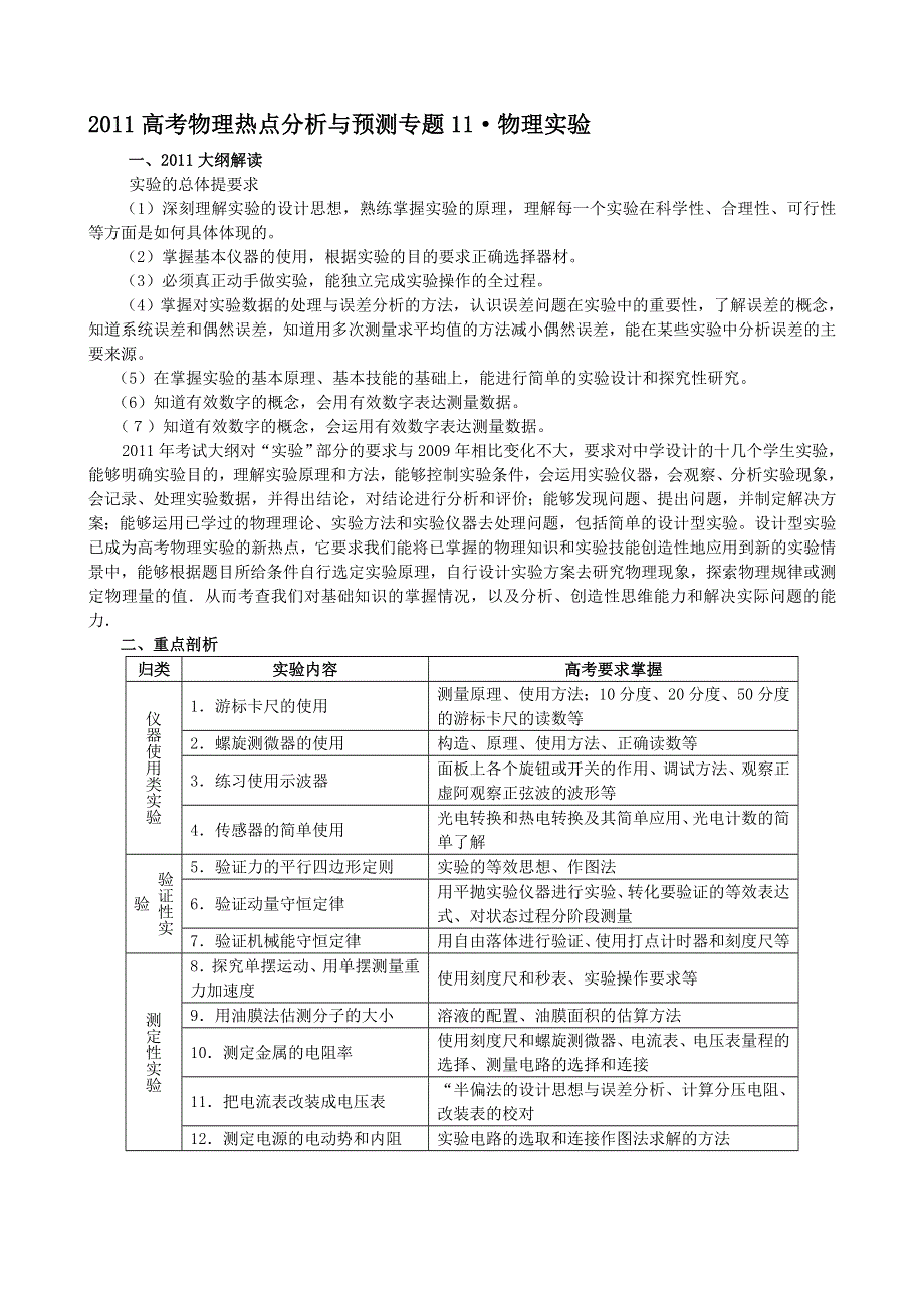 2011高考物理热点分析与预测专题11：物理实验.doc_第1页