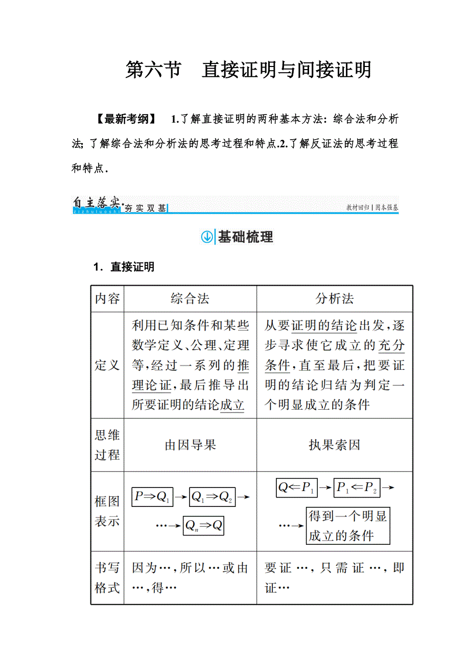 2018届高考数学（理）一轮总复习检测：第六章 第六节　直接证明与间接证明 WORD版含解析.doc_第1页