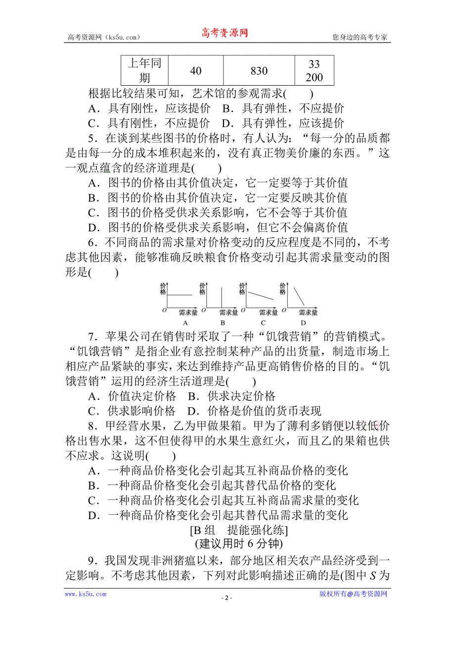 2021全国统考政治人教版一轮课时作业：2 多变的价格 WORD版含解析.doc_第2页