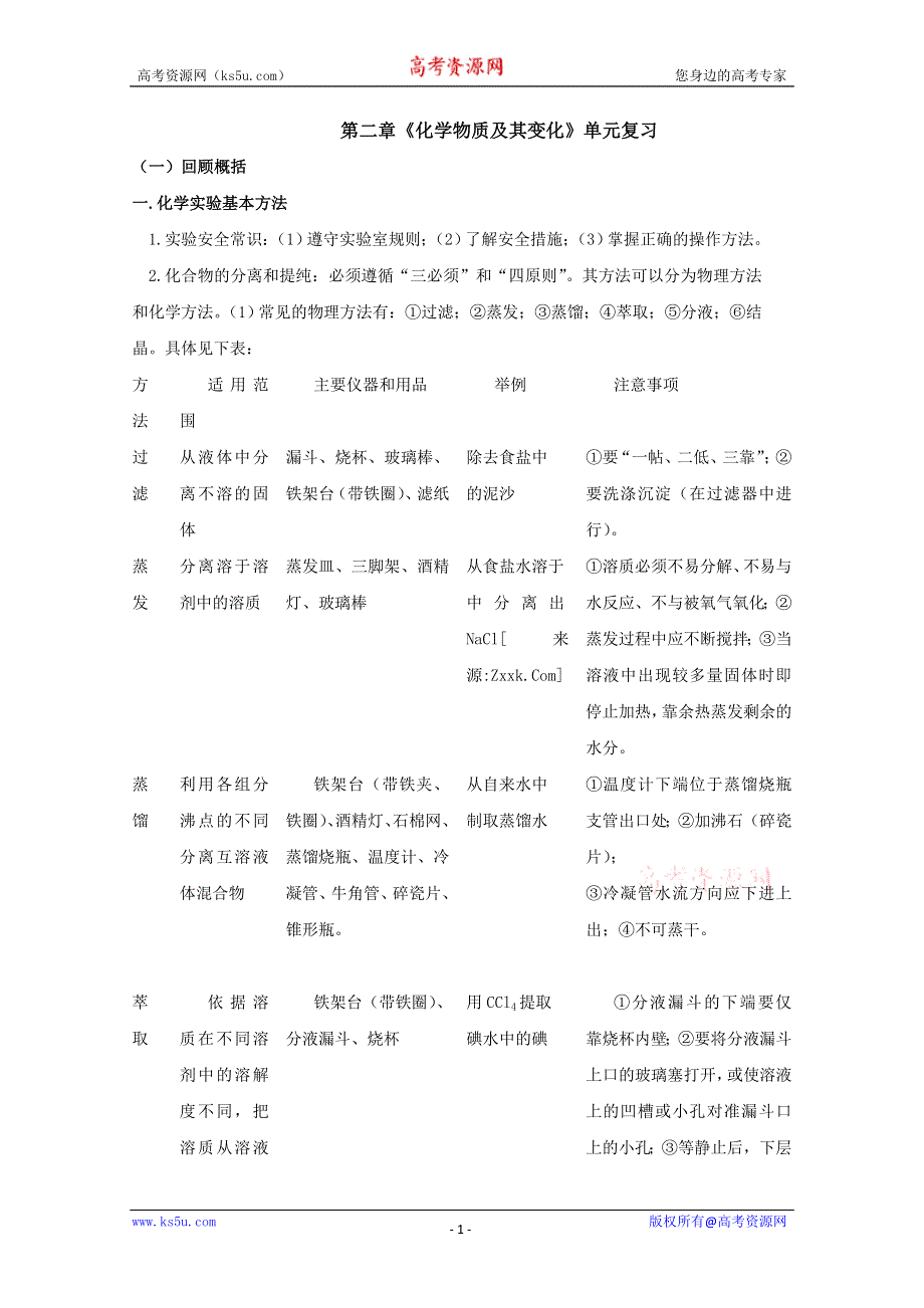 人教新课标版高一必修1第一章实验化学期末知识梳理.doc_第1页