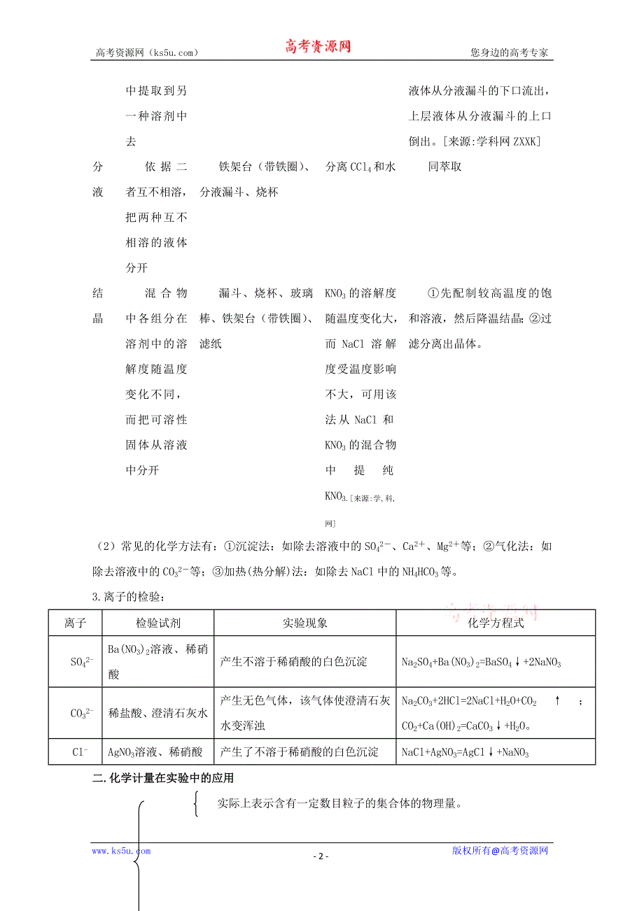 人教新课标版高一必修1第一章实验化学期末知识梳理.doc_第2页