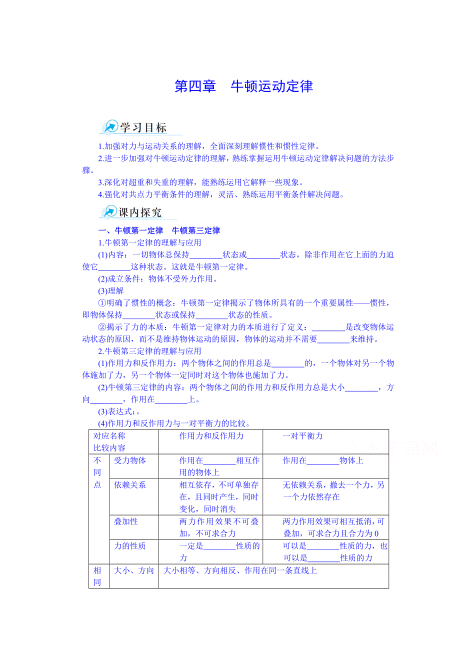 《中学教材全解》2014年秋高中物理必修一本章复习学案：第四章 牛顿运动定律.doc_第1页