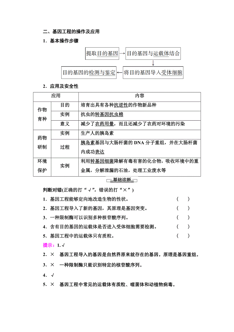 2020-2021学年人教版生物必修2教师用书：第6章 第2节　基因工程及其应用 WORD版含解析.doc_第2页