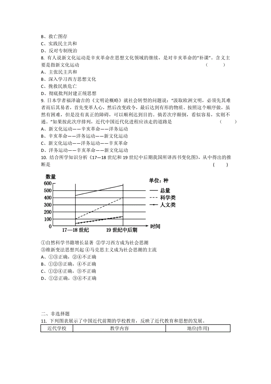 人教新课标版高二历史必修三第5单元第15课 《新文化运动与马克思主义的传播》（同步训练） WORD版含答案.doc_第2页