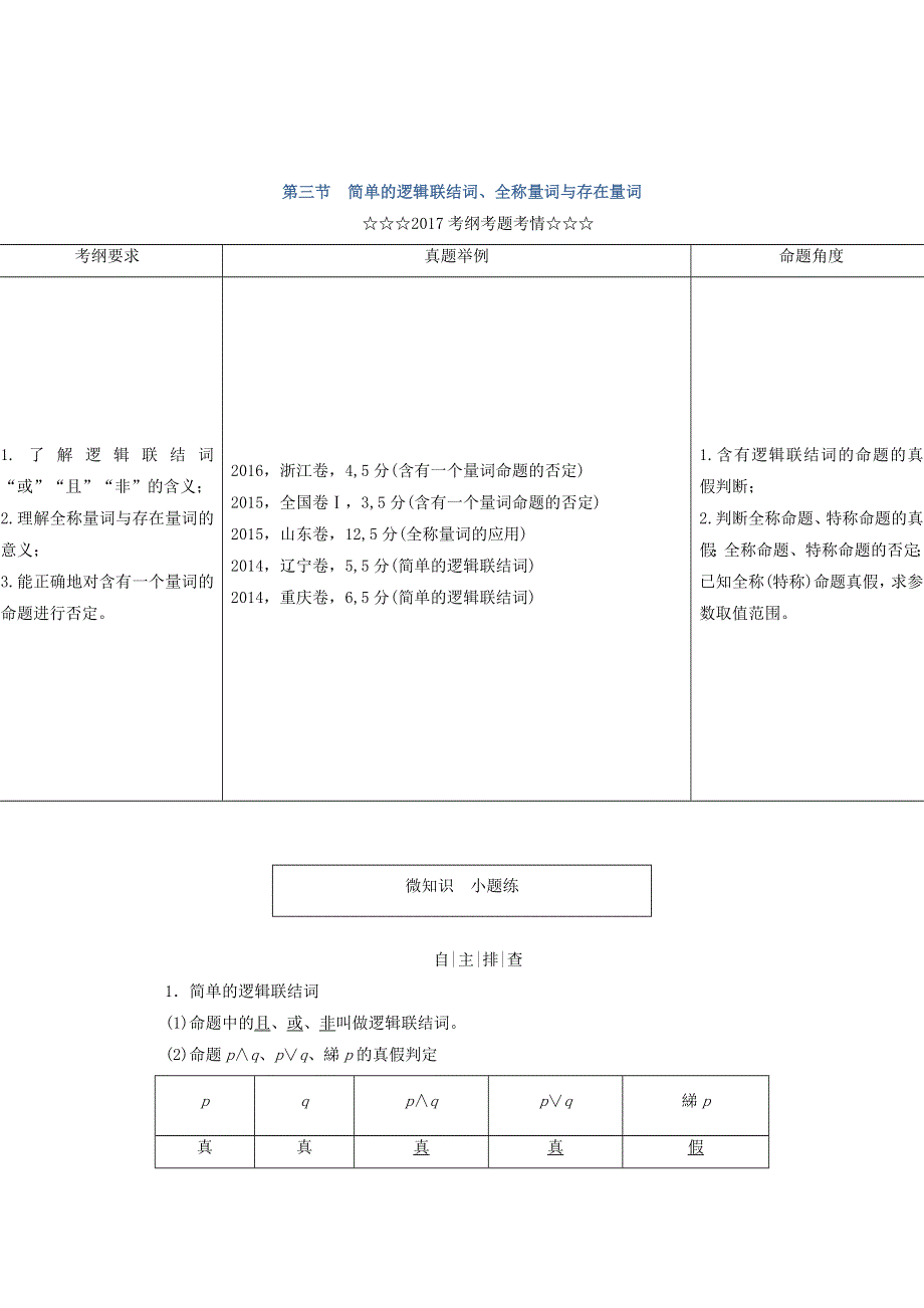 2018届高考数学（理）大一轮复习顶层设计教师用书：第一章 集合与常用逻辑用语 第三节 简单的逻辑联结词、全称量词与存在量词 WORD版含答案.doc_第1页