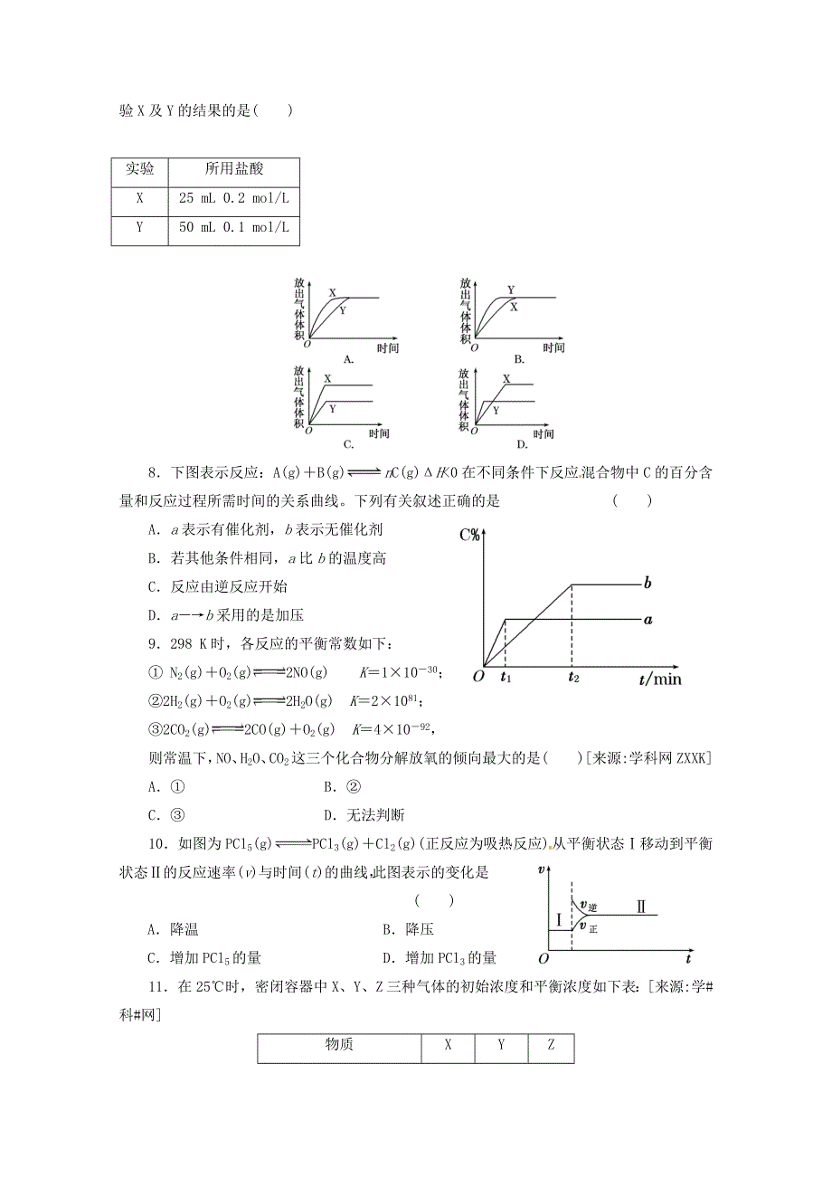 人教新课标版高二选修4第二单元化学反应速率和化学平衡期末综合测试 WORD版含答案.doc_第2页