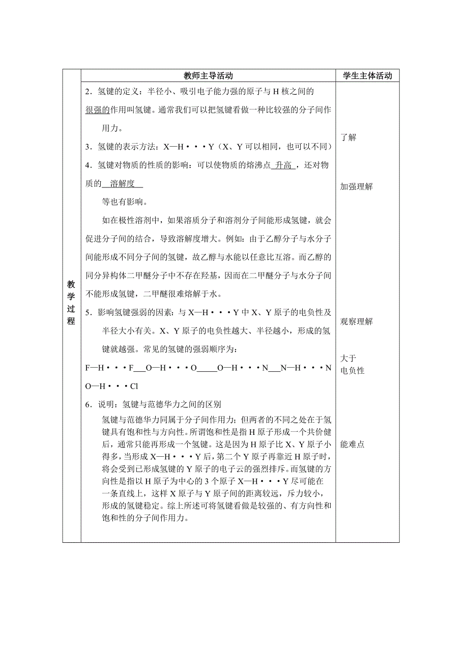 《中学联盟》江苏省江阴市成化高级中学高中化学选修三：专题三 微粒间作用力与物质性质 教案9 .doc_第2页