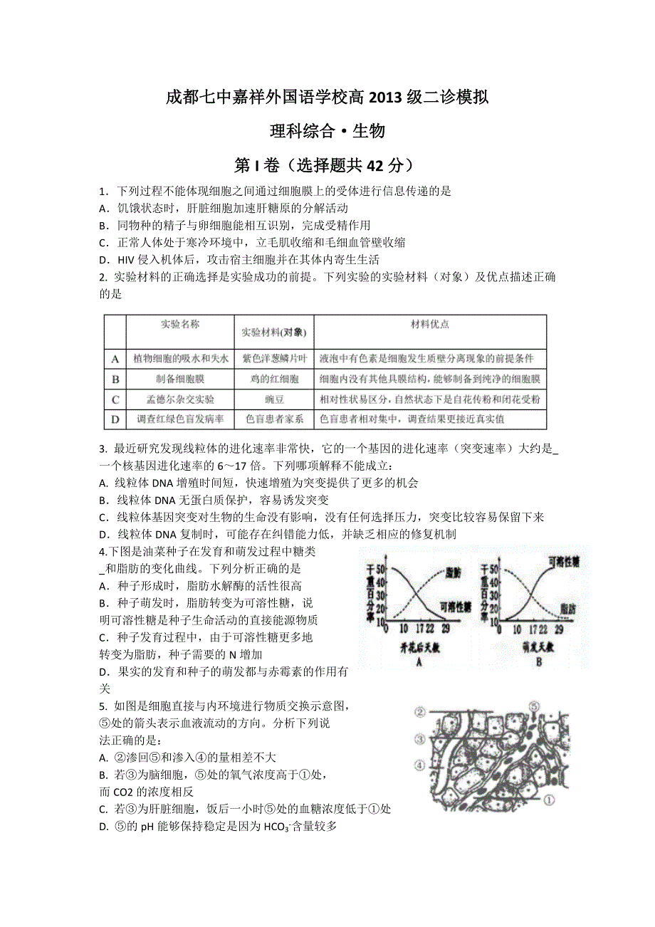 四川省成都七中嘉祥外国语学校2016届高三第二次模拟理综试题 WORD版含答案.doc_第1页