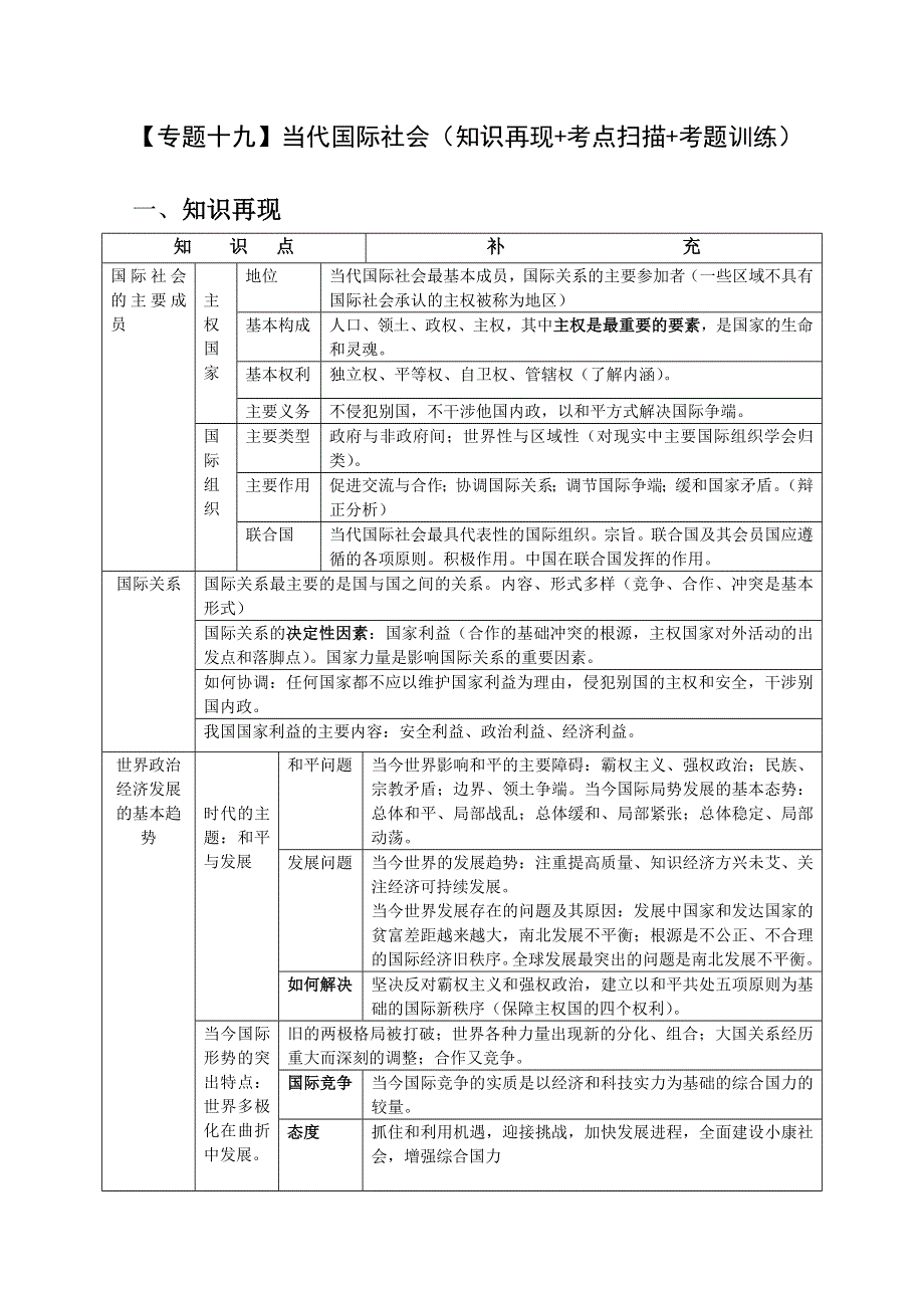 2011高考政治二轮复习【专题19】当代国际社会（知识再现 考点扫描 考题训练）.doc_第1页