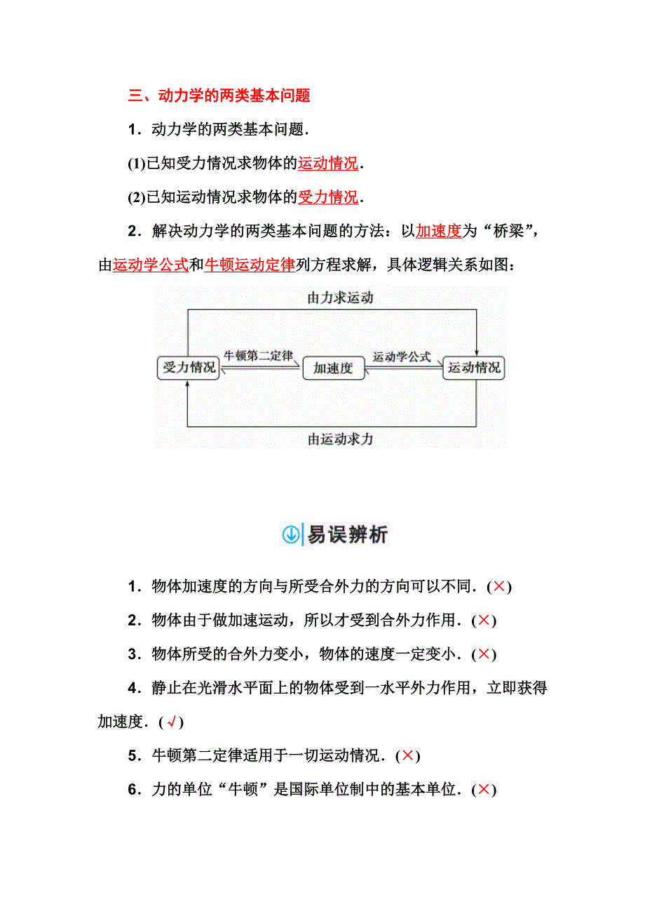 2018届高考物理一轮总复习检测：第三章 第2课时　牛顿第二定律　两类动力学问题 WORD版含答案.doc_第2页