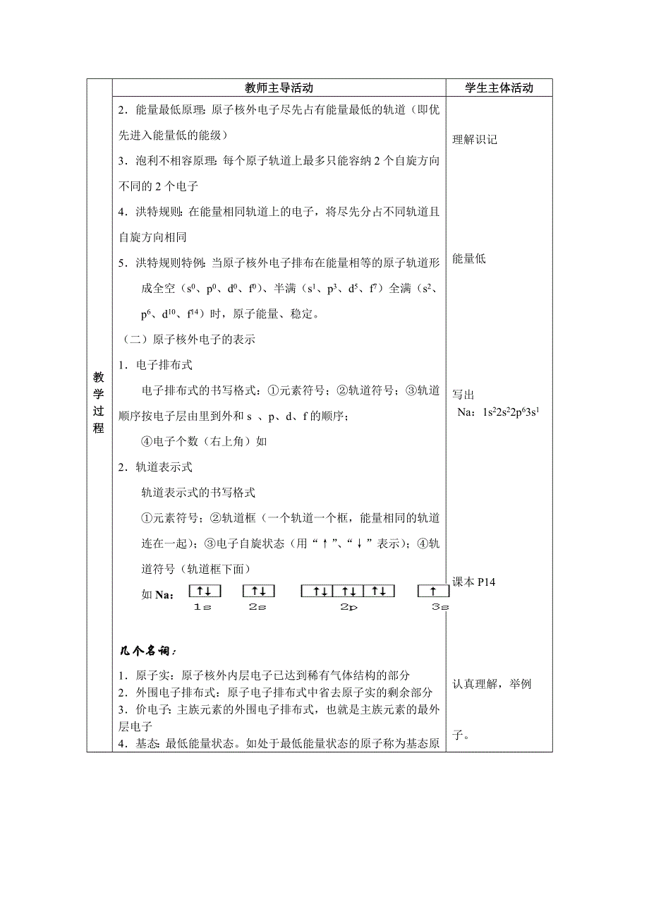 《中学联盟》江苏省江阴市成化高级中学高中化学选修三：专题二 原子结构与元素的性质 教案1 .doc_第2页