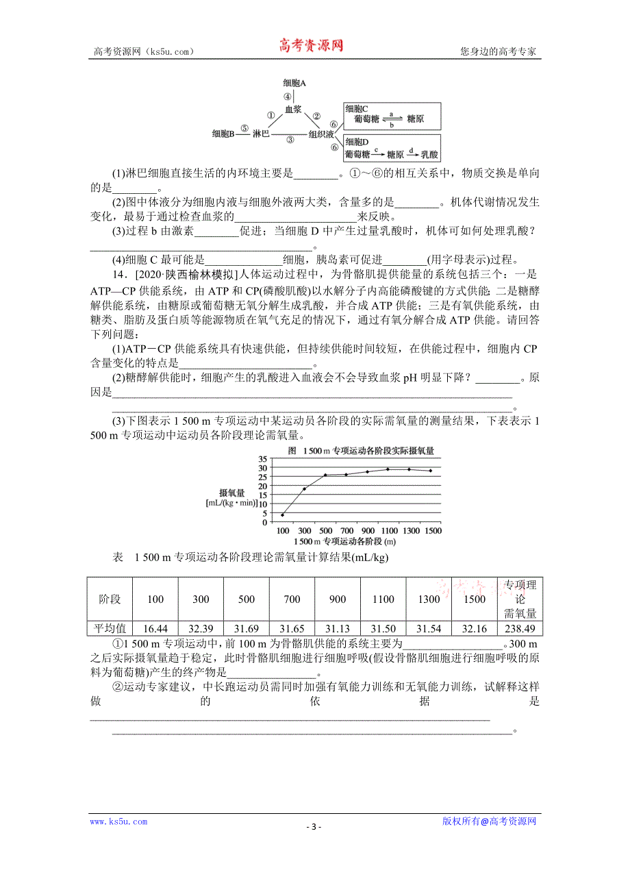 2021全国统考生物人教版一轮课后定时检测案27 人体的内环境与稳态 WORD版含解析.doc_第3页