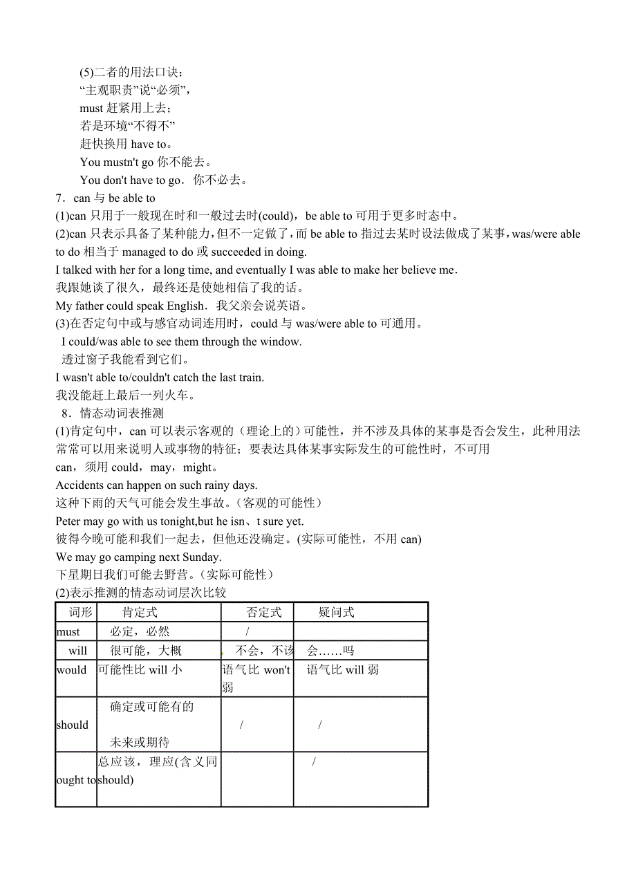 2020届高三英语寒假作业《专题06》情态动词和虚拟语气（学）及答案 WORD版含答案.doc_第3页