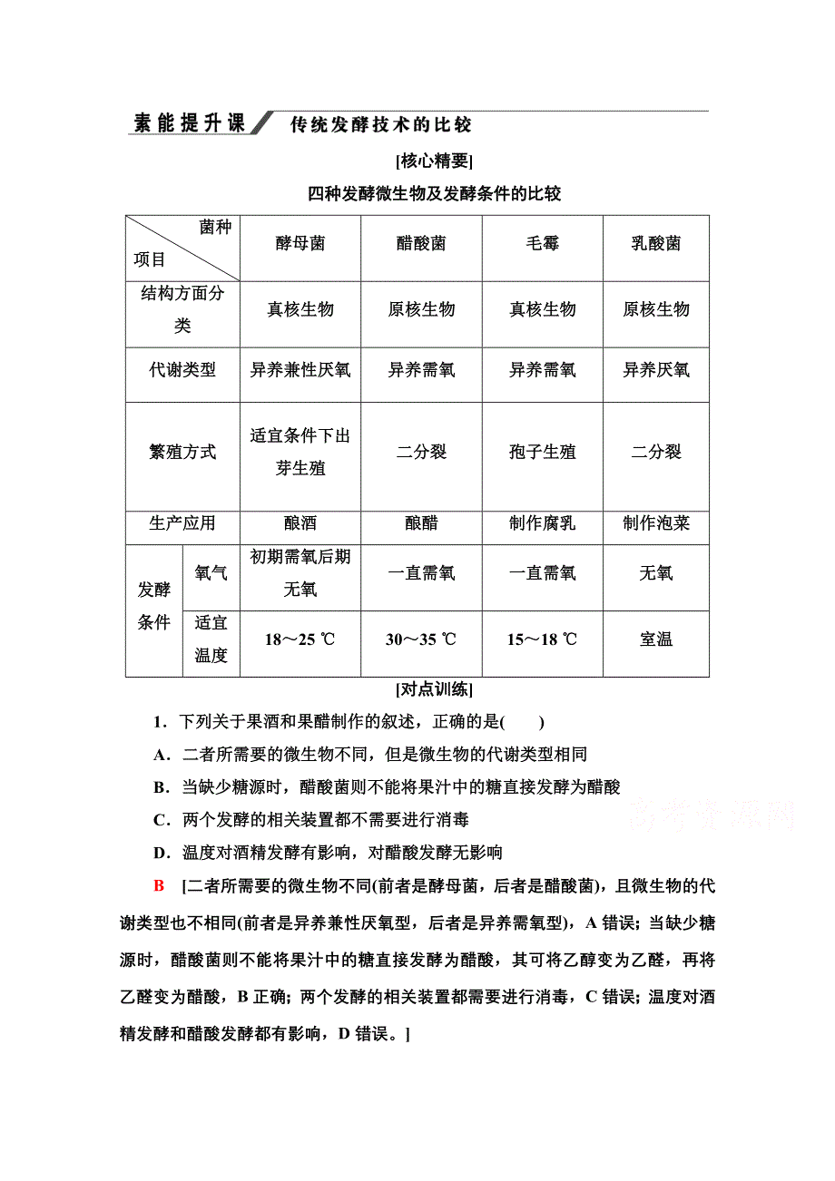 2020-2021学年人教版生物选修1教师用书：专题1 素能提升课　传统发酵技术的比较 WORD版含解析.doc_第1页