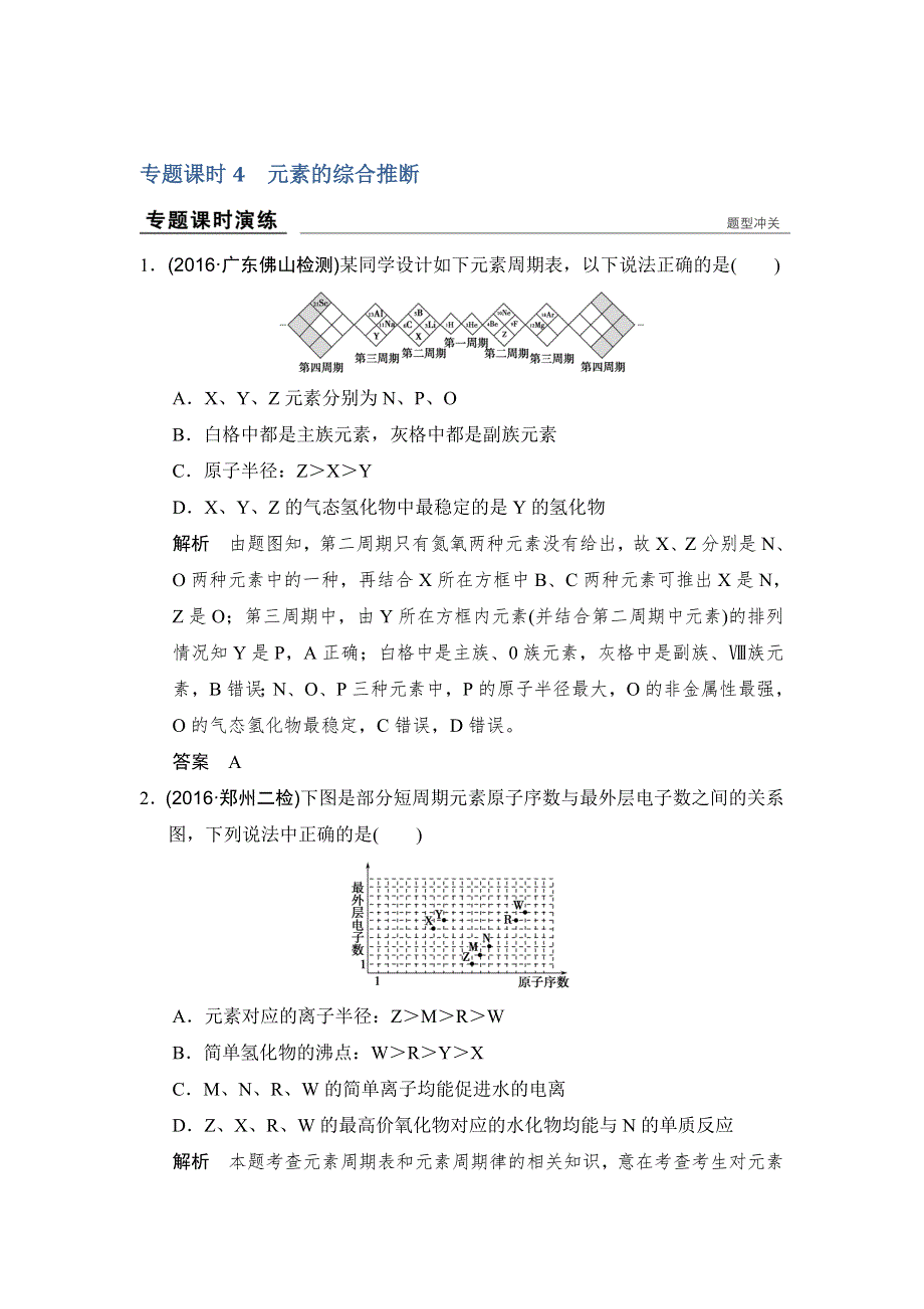 《创新设计》2017版高考化学鲁科版（全国）一轮总复习：真题专训第五章 专题课时4 元素的综合推断 WORD版含答案.doc_第1页