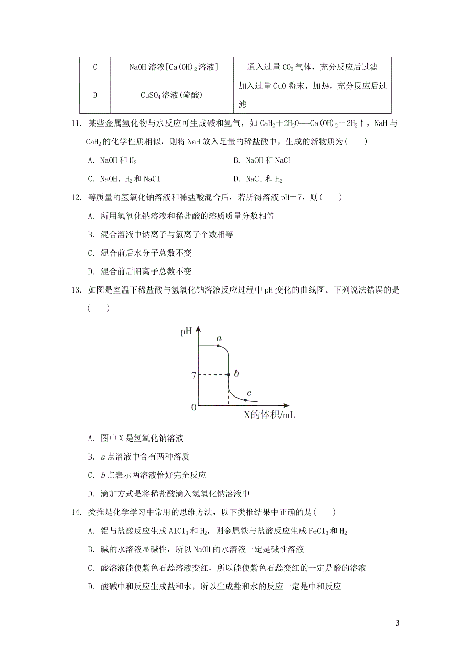 2022九年级化学下册 第10单元 酸和碱达标检测卷（新版）新人教版.doc_第3页