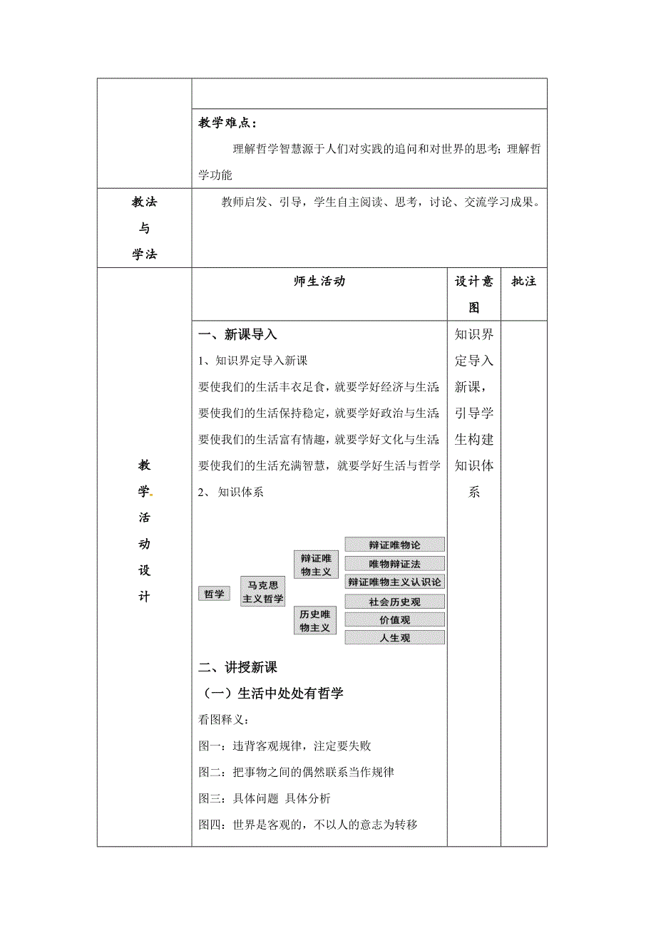 人教新课标高中政治必修四 生活与哲学 1-1 生活处处有哲学 教案 WORD版.doc_第2页