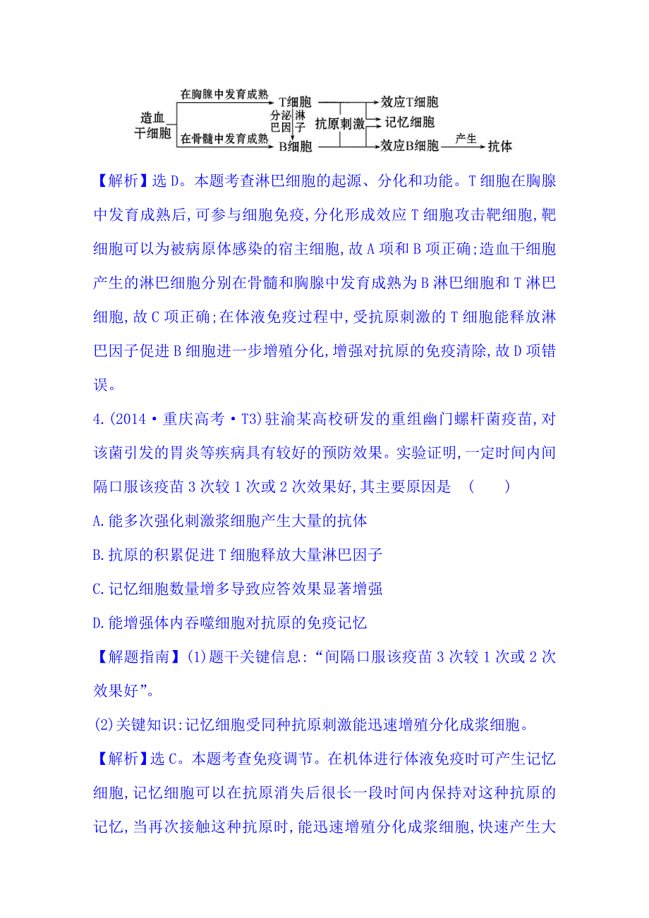 《五年经典推荐 全程复习方略》2015届高考生物专项精析精炼：2014年知识点16 免疫调节 WORD版含解析.doc_第3页