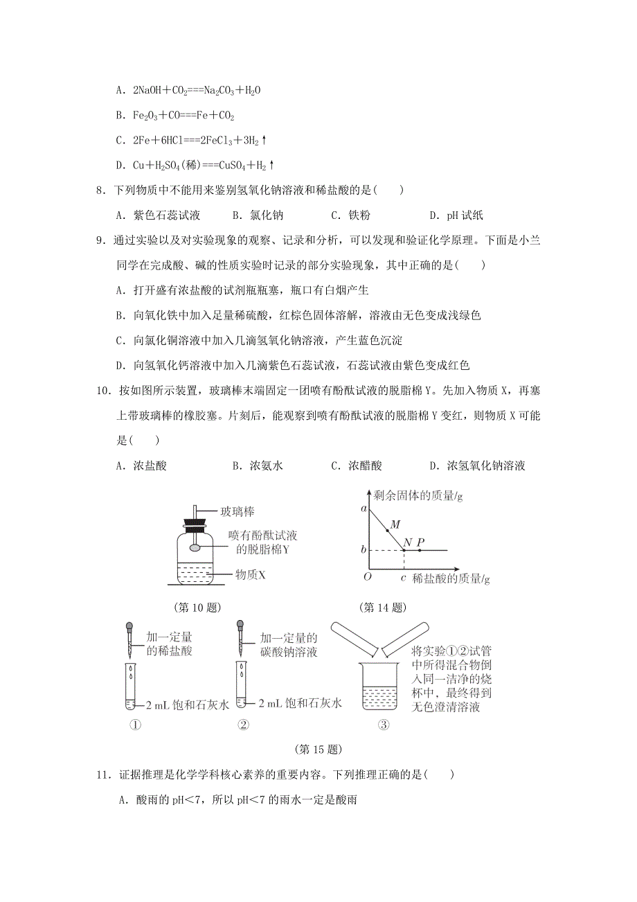 2022九年级化学下册 第7单元 常见的酸和碱达标检测卷 鲁教版.doc_第2页