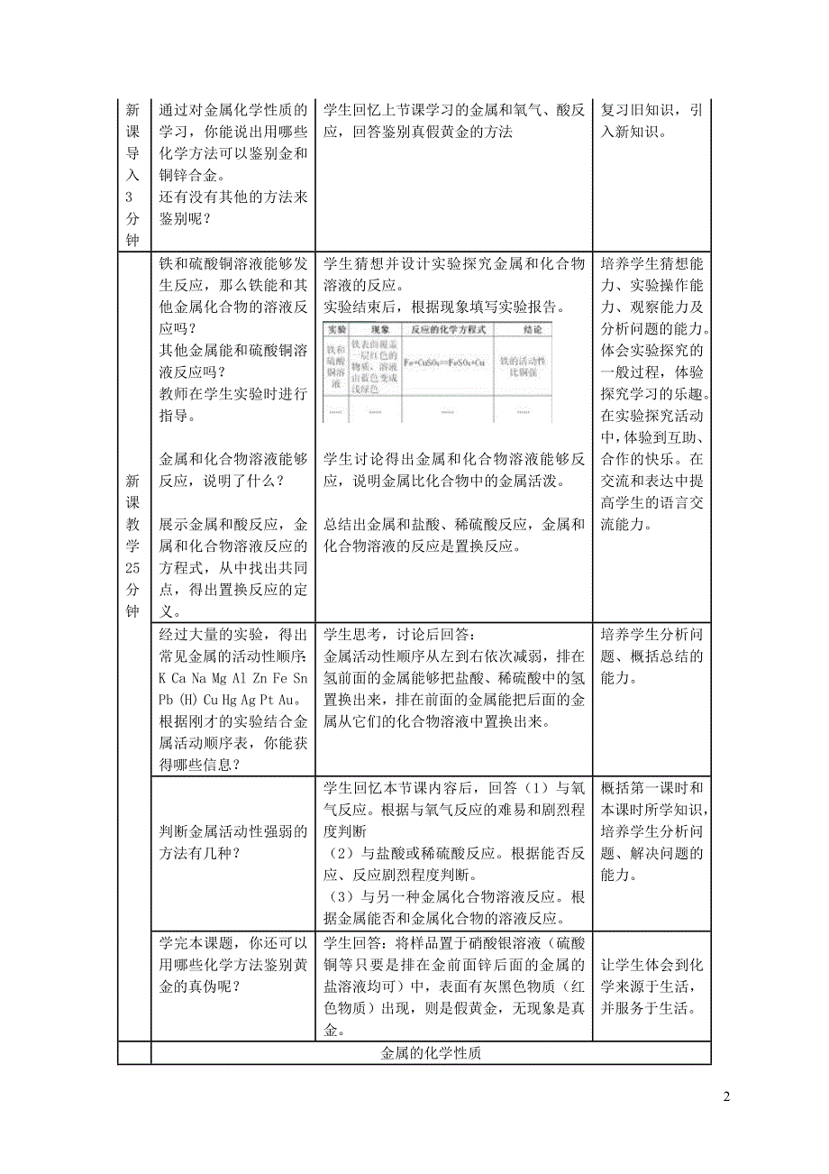 2022九年级化学下册 第6章 金属6.2 金属的化学性质第2课时 金属活动性顺序教学设计（新版）粤教版.doc_第2页