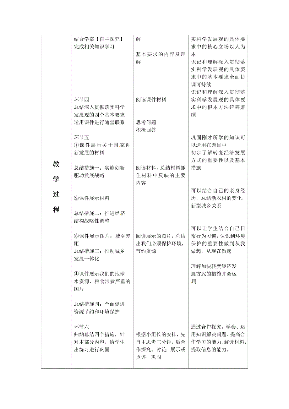 2016-2017学年人教版高一政治必修一《经济生活》教学设计10.doc_第2页