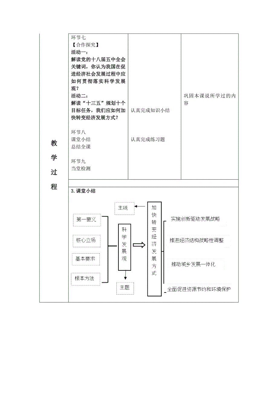 2016-2017学年人教版高一政治必修一《经济生活》教学设计10.doc_第3页