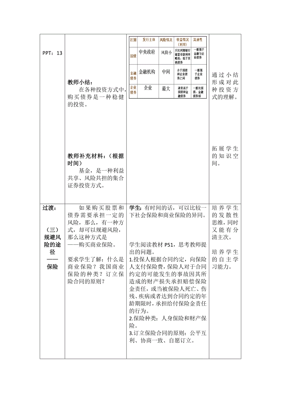 2016-2017学年人教版高一政治必修一《经济生活》教学设计6.2股票、债券和保险 .doc_第3页