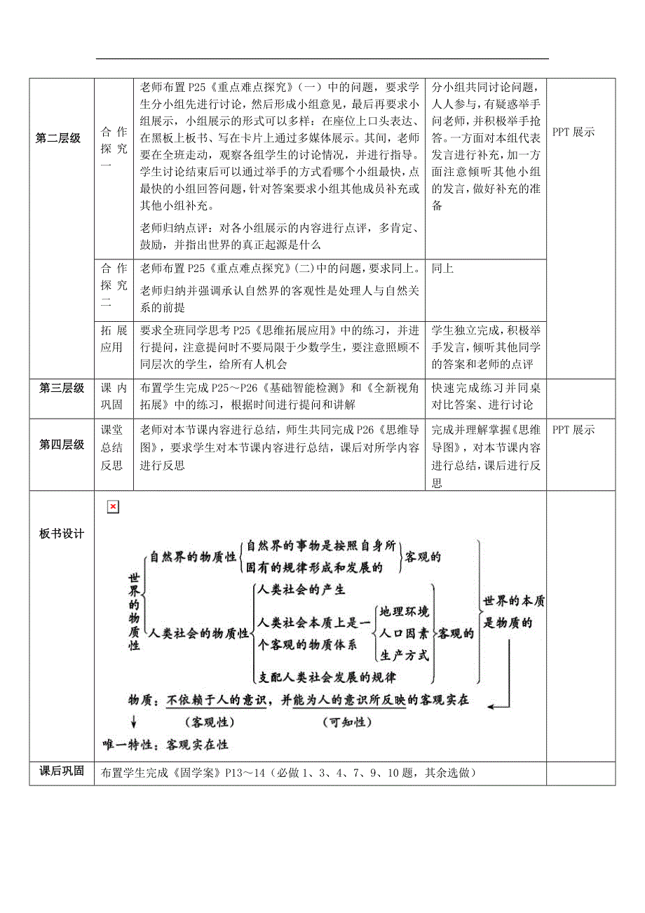 人教新课标高中政治必修四 生活与哲学 4-1《世界的物质性》 教案 WORD版.doc_第2页