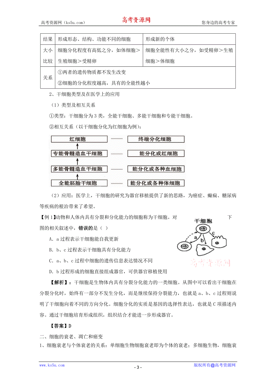 2011高考生物一轮精品复习学案：6.2 细胞的分化、衰老、凋亡和癌变（必修1）.doc_第3页