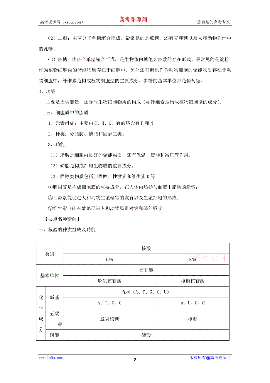 2011高考生物一轮精品复习学案：2.3 遗传信息的携带者——核酸、细胞中的糖类和脂质（必修1）.doc_第2页