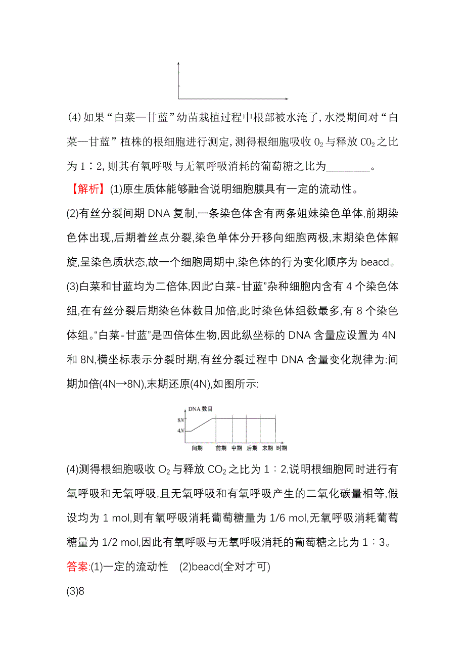 2020-2021学年人教版生物选修3课时提升训练 2-1-1 植物细胞工程的基本技术 WORD版含解析.doc_第2页