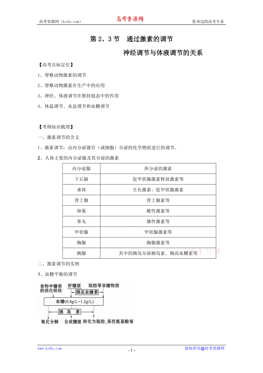 2011高考生物一轮精品复习学案：2.2 通过激素的调节、神经调节与体液调节的关系（必修3）.doc_第1页