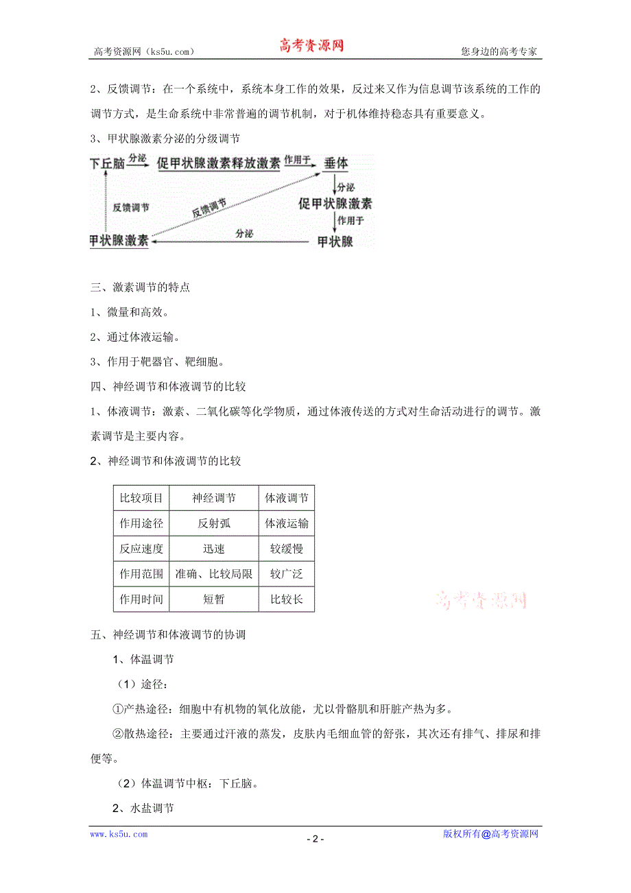 2011高考生物一轮精品复习学案：2.2 通过激素的调节、神经调节与体液调节的关系（必修3）.doc_第2页