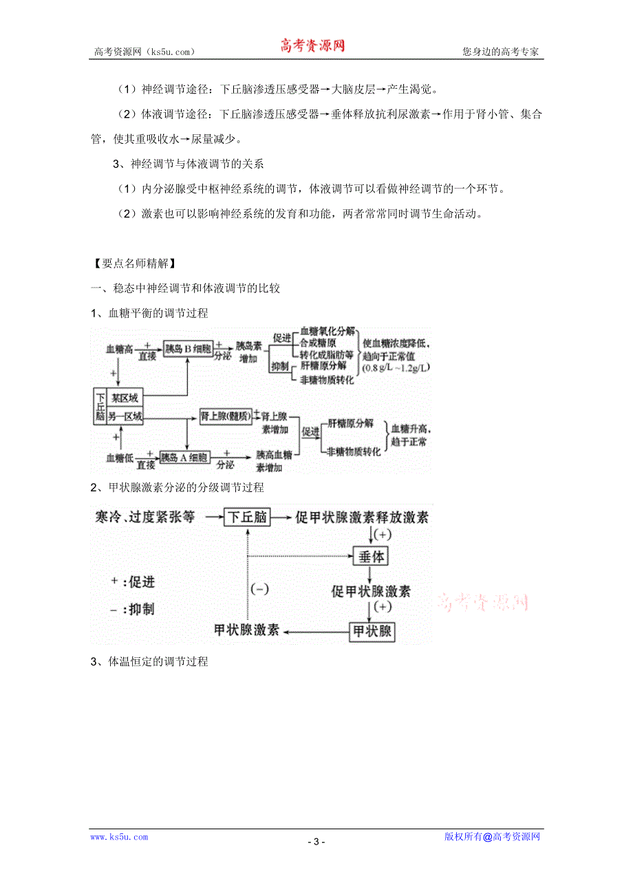 2011高考生物一轮精品复习学案：2.2 通过激素的调节、神经调节与体液调节的关系（必修3）.doc_第3页