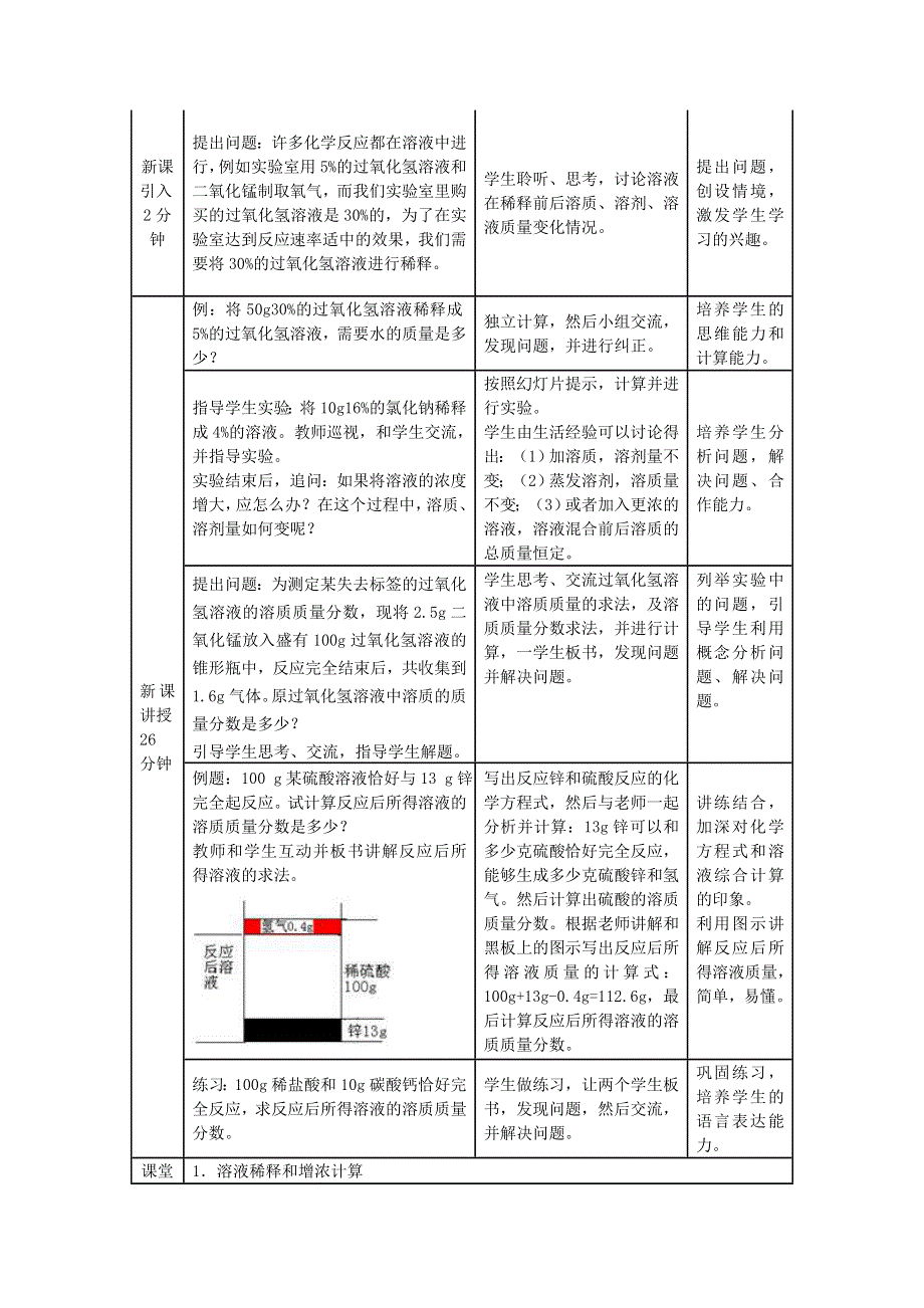 2022九年级化学下册 第九单元 溶液 课题3 溶液的浓度第2课时 溶质的质量分数的综合计算教学设计（新版）新人教版.doc_第2页