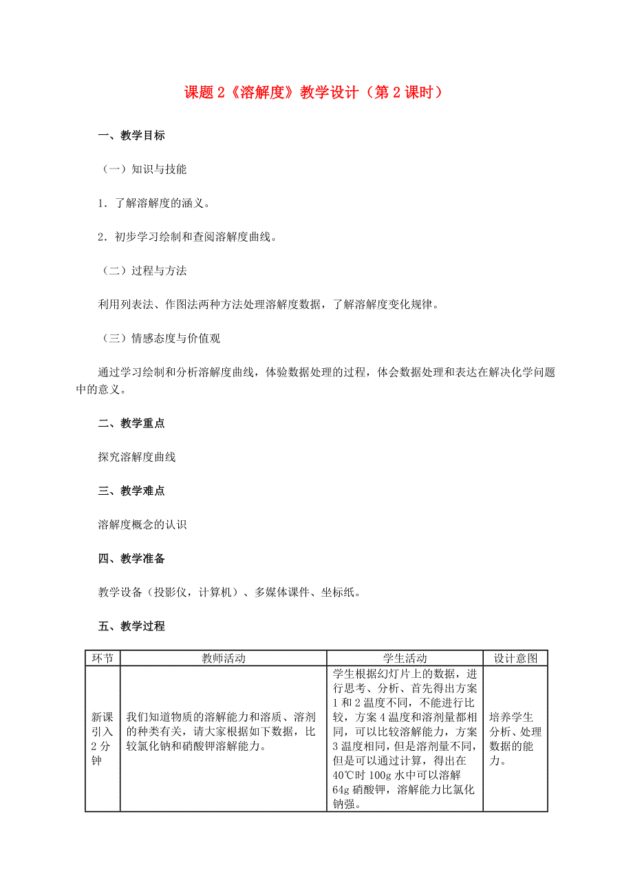 2022九年级化学下册 第九单元 溶液 课题2 溶解度第2课时 溶解度教学设计（新版）新人教版.doc_第1页