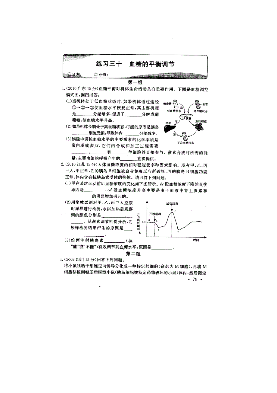 2011高考生物专项练习（30）血糖的平衡调节（扫描版）.doc_第1页