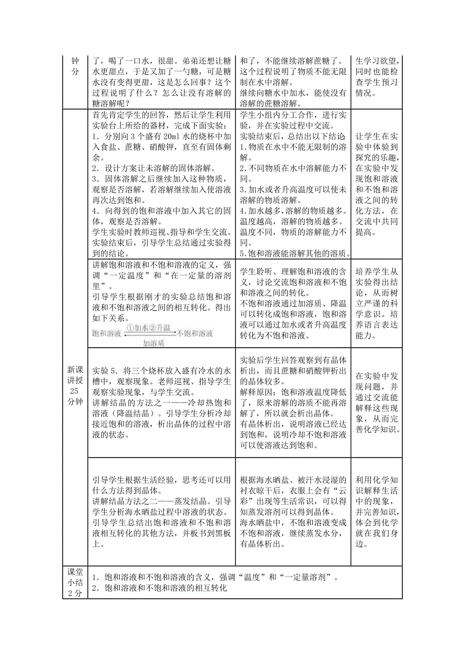 2022九年级化学下册 第九单元 溶液 课题2 溶解度第1课时 饱和溶液与不饱和溶液教学设计（新版）新人教版.doc_第2页