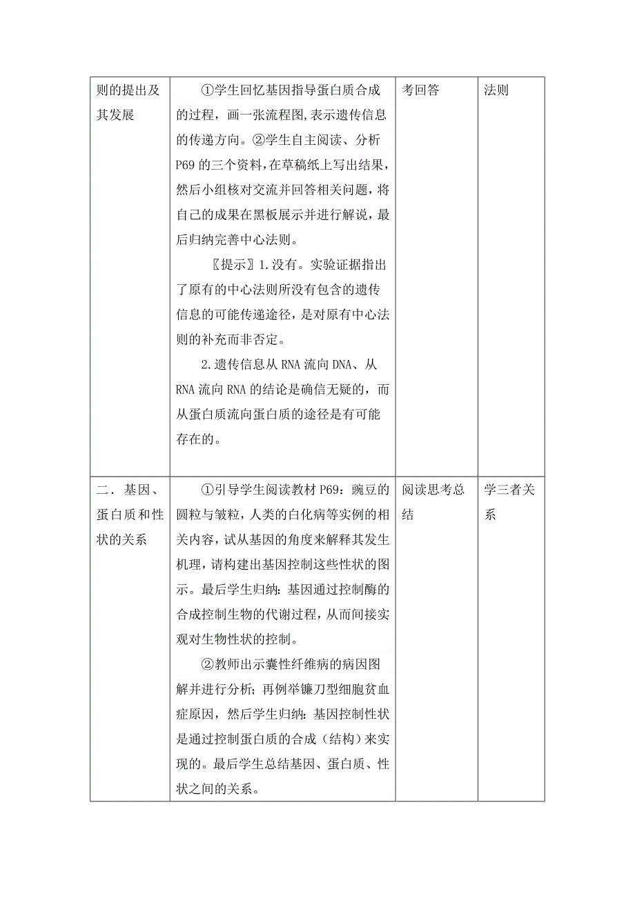 2016-2017学年人教版高一生物必修二教学设计第4章第2节基因对性状的控制2 .doc_第2页