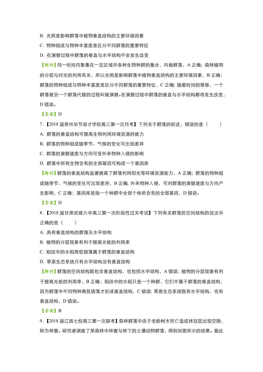 2018届高考生物二轮复习系列之疯狂专练二十八 群落的结构和演替 WORD版含解析.doc_第3页